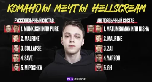 «На мид везде будет Malr1ne» – Hellscream о своей команде мечты