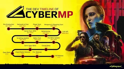 Cyberpunk 2077 получил мультиплеер – мод CyberMP покорил фанатов