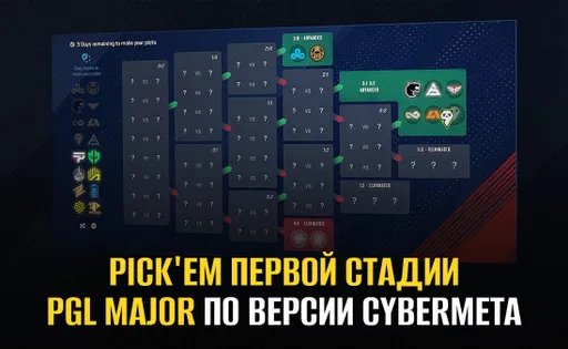 Дорога к бриллиантовой медали: Pick'em редакции CyberMeta на первый этап PGL Major