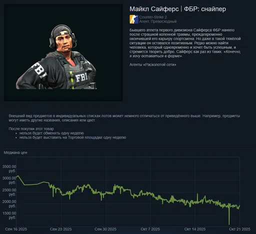 Цена на агента Майкл Сайферс (ФБР) в Steam
