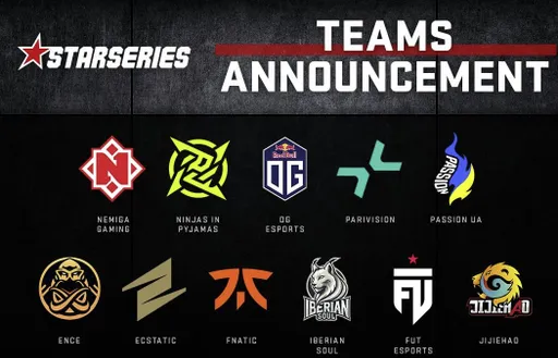 StarLadder анонсировал список приглашений в отбор StarSeries 19