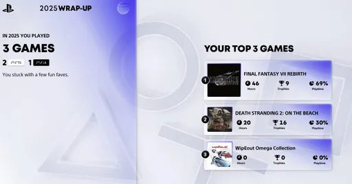 Sony запустила раздел с личными итогами 2025 года для игроков с PlayStation