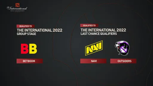 BetBoom Team обыграла Virtus.pro. Итоги СНГ-квалификации на The International
