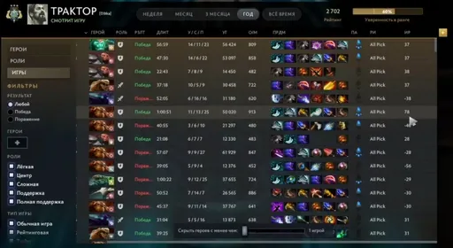 Korb3n раскрыл способ быстрого поднятия рейтинга MMR до «Титана» в Dota 2