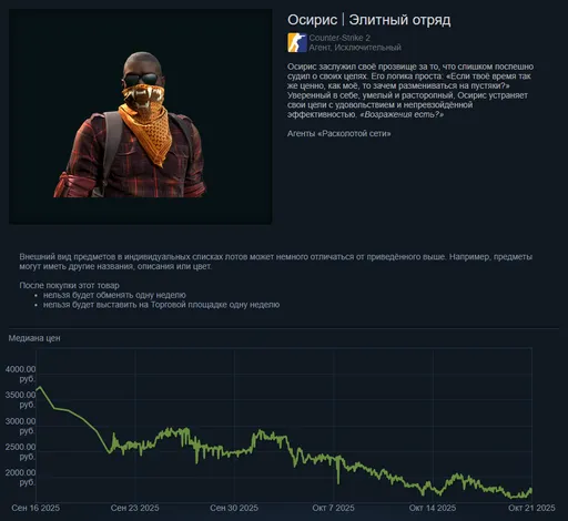 Цена на агента Осирис из «Элитного отряда» в Steam
