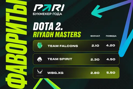 PARI: Falcons, Team Spirit и Xtreme – главные фавориты Riyadh Masters 2024 по Dota 2