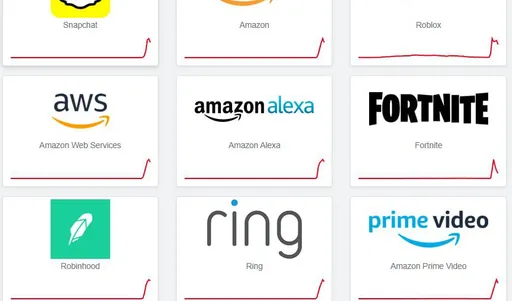 Массовый сбой Amazon Web Services парализовал работу тысяч онлайн-сервисов