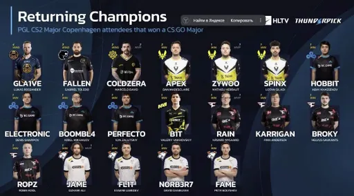 На PGL Major Copenhagen 2024 сыграют 19 чемпионов мейджоров