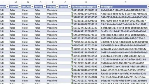 «Пытаются продать 89 млн логов отправки SMS» – разобрана масштабная утечка из Steam