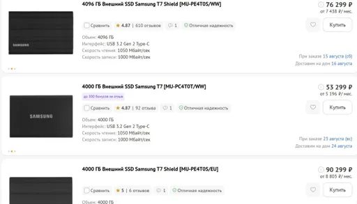В России цены на SSD поднялись до 90 тыс. рублей на фоне продолжающегося кризиса