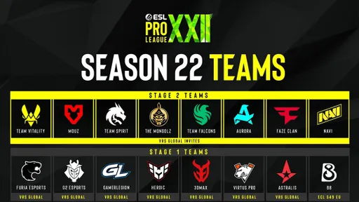Virtus.pro, Team Spirit, Team Vitality, MOUZ, Astralis – объявлены участники ESL Pro League S22