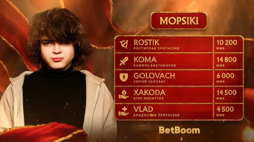 Стал известен состав команды rostislav_999 на BetBoom Streamers Battle 9