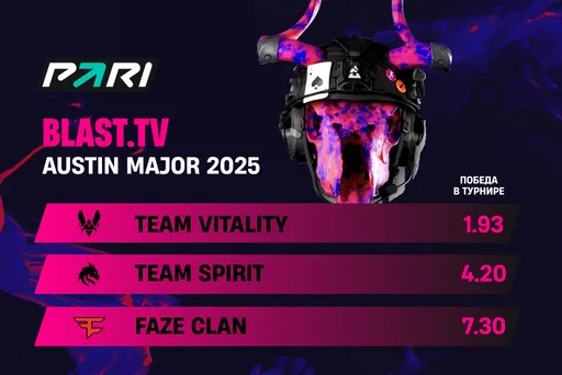 PARI: Vitality останется главным фаворитом BLAST.tv Austin Major по CS2 перед стартом плей-офф