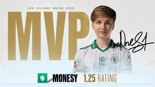 m0NESY стал лучшим игроком IEM Cologne Major 2026