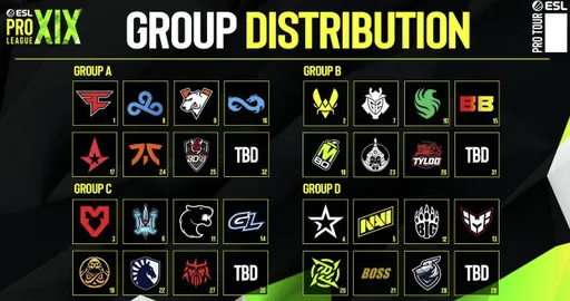 Virtus.pro и FaZe Clan выступят в группе А на ESL Pro League Season 19