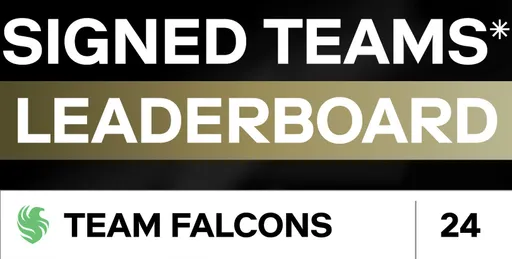 Falcons лидирует по количеству составов на Esports World Cup 2025