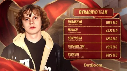 Dyrachyo сыграет на BetBoom Streamers Battle CS2 #2 в конце апреля