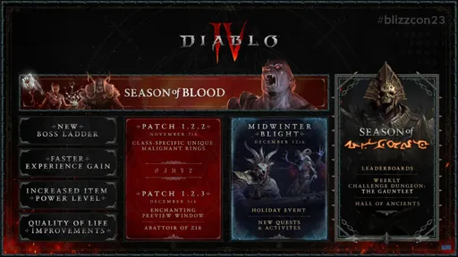 Все изменения патча 1.2.2 в Diablo IV