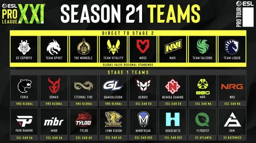 Team Spirit и G2 приглашены на ESL Pro League Season 21