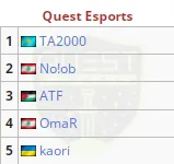 Liquipedia
