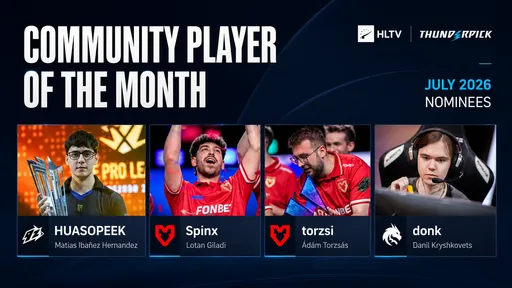 donk, Spinx, torzsi и HUASOPEEK претендуют на звание лучшего игрока июля