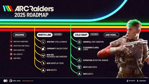 Опубликована дорожная карта для ARC Raiders