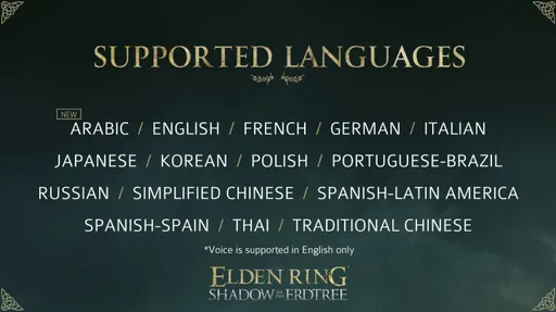 Дополнение для Elden Ring получит перевод на русский язык