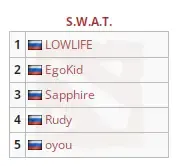 Liquipedia