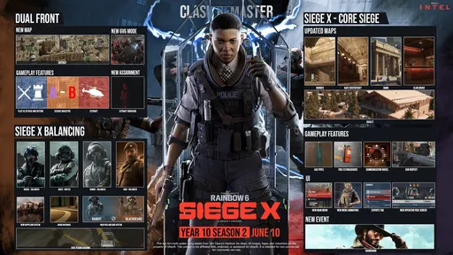 Как получить Rainbow Six Siege X в России?