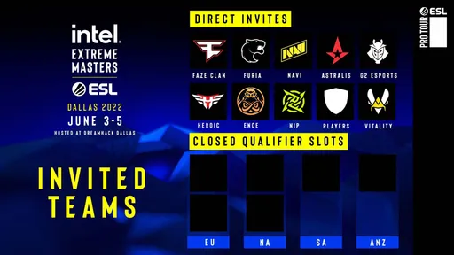 Организаторы IEM Dallas опубликовали список приглашённых команд