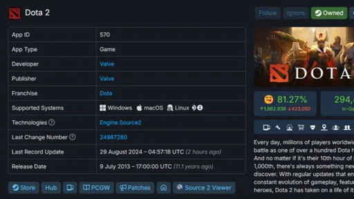 Valve добавила в Dota 2 патч 7.37с – ослаблены герои и предметы