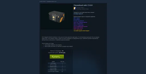 «Оружейные кейсы CS:GO» из CS2 подорожали в два раза за пару недель