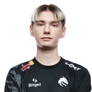 Игорь w0nderful Жданов