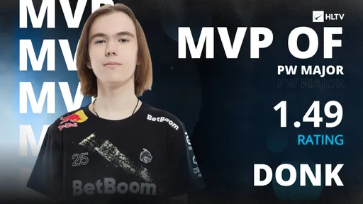 Donk признан MVP Perfect World Shanghai Major 2024