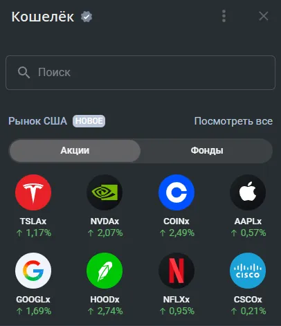 Telegram раздеы «Акции» и «Фонды»