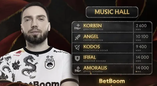 Korb3n объявил свой состав для участия на BetBoom Streamers Battle 9