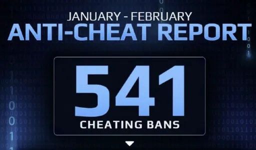 FACEIT показала количество забаненных игроков за январь и февраль 2026 года