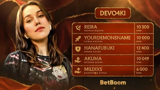 DEVO4KI проиграла составу RAMZES666 и покинула BetBoom Streamers Battle 9