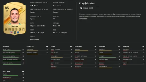 Одного из лучших вратарей EA FC 24 обвинили в стрельбе из дробовика