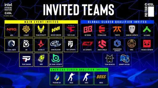 BC.Game с s1mple сыграет на IEM Atlanta 2026