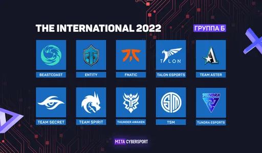 Анонс группы В на The International 11. Выбираем фаворитов и аутсайдеров