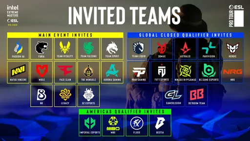 Team Spirit, NaVi, MOUZ и Falcons сыграют на IEM Rio 2026 в апреле