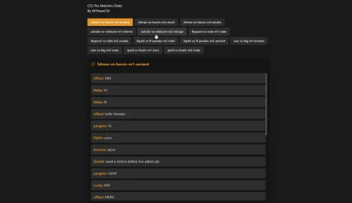 Датамайнер показал разработку сервиса для демонстрации чатов из матчей по CS2