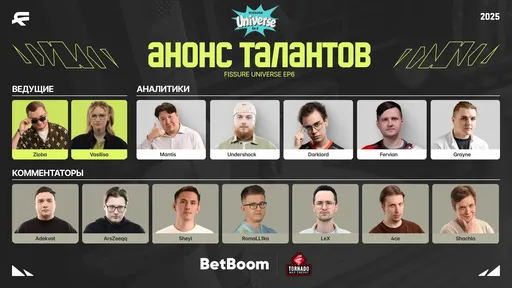 Объявлены таланты FISSURE Universe Ep.6 по Dota 2