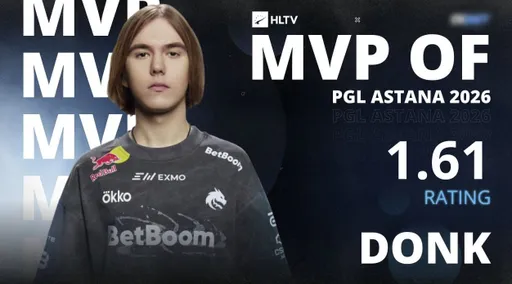 donk забрал первый титул MVP в 2026 году на PGL Astana 2026