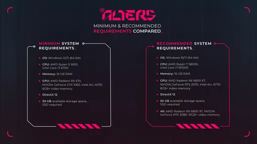 Студия 11 bit раскрыла требования для The Alters – игроки могут проверить ПК