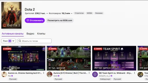 Dota 2 возглавила список категорий на Twitch с 236,2 тыс. зрителей после начала TI 14