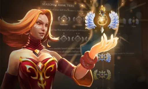 Распределение рангов Dota 2 по итогам 2025 года