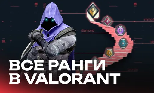 Все ранги в Valorant в 2026 году