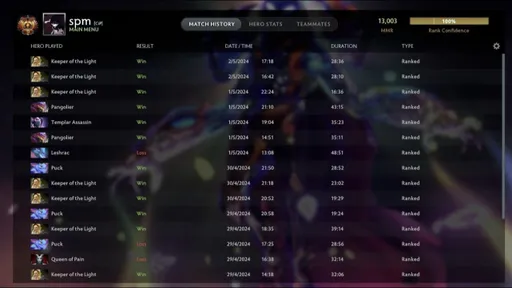 Supream^ достиг 13 тысяч MMR – игрок поблагодарил MOUZ и ImmortalFaith